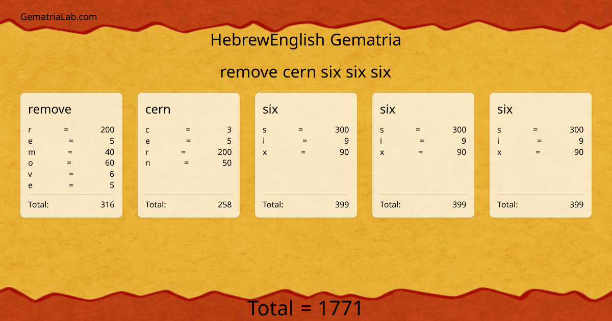 remove cern six six six in hebrewEnglish Gematria